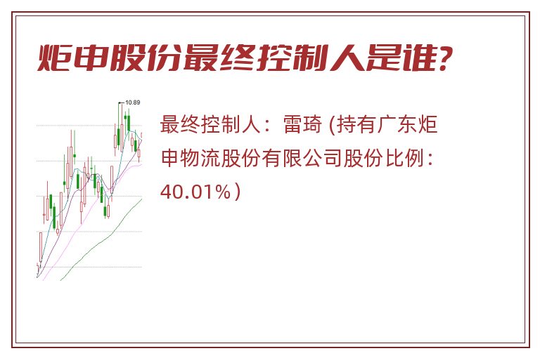 炬申股份最终控制人是谁？