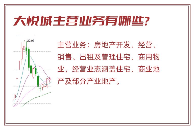 大悦城主营业务有哪些？