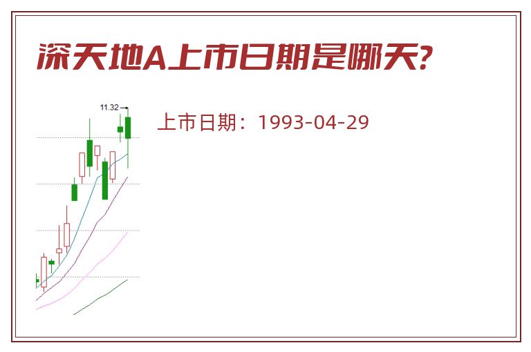 深天地A上市日期是哪天？