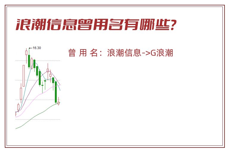 浪潮信息曾用名有哪些？