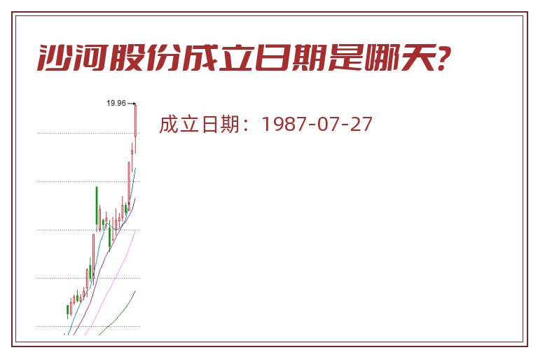 沙河股份.jpg