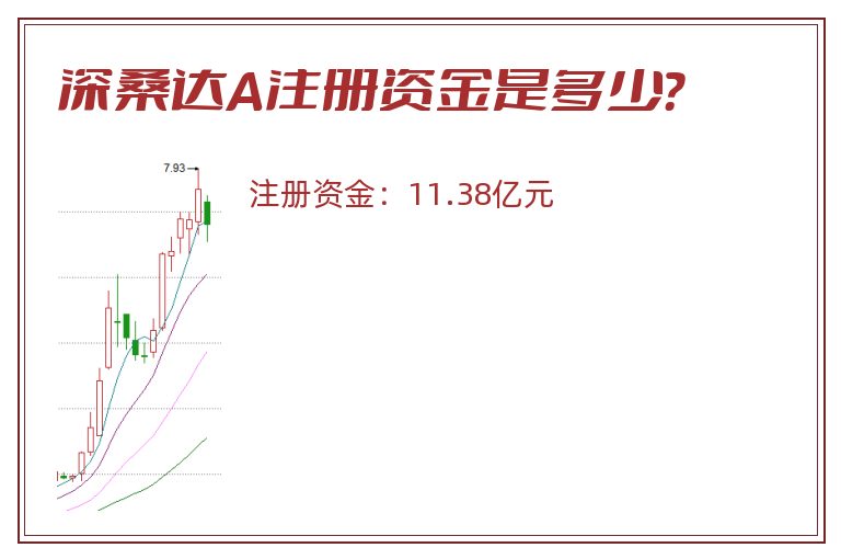 深桑达A注册资金是多少？