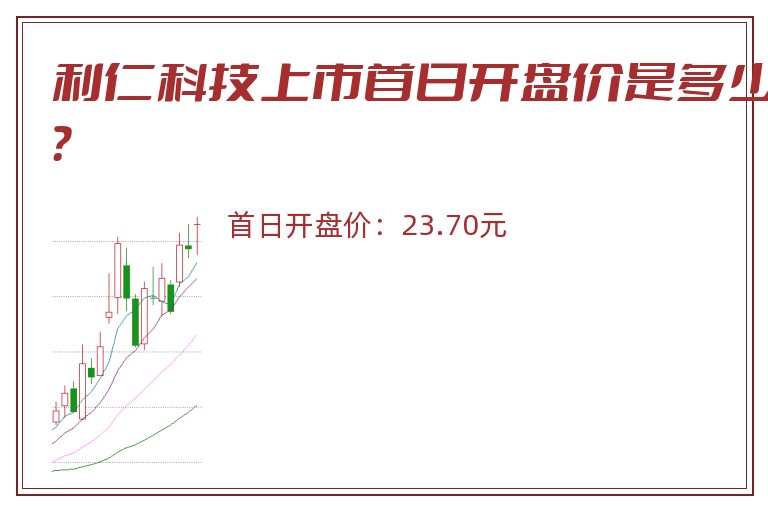 利仁科技上市首日开盘价是多少？