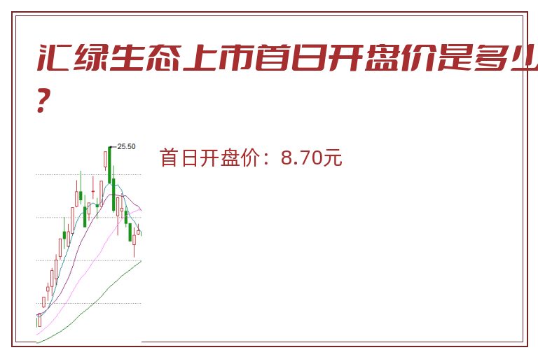 汇绿生态上市首日开盘价是多少？