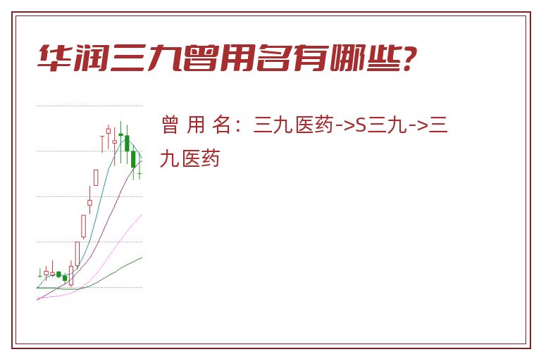 华润三九曾用名有哪些？