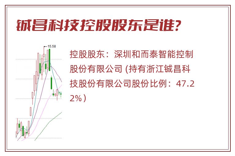 铖昌科技控股股东是谁？