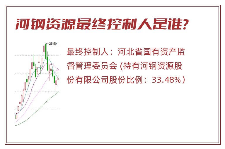 河钢资源最终控制人是谁？