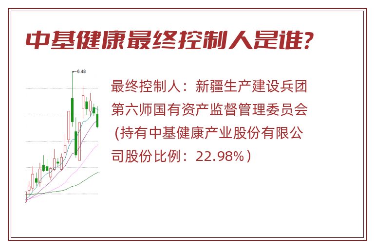 中基健康最终控制人是谁？