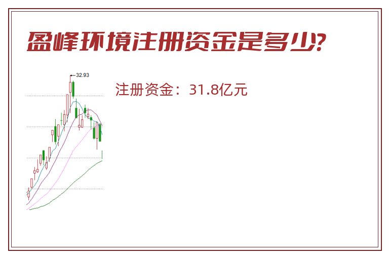 盈峰环境注册资金是多少？