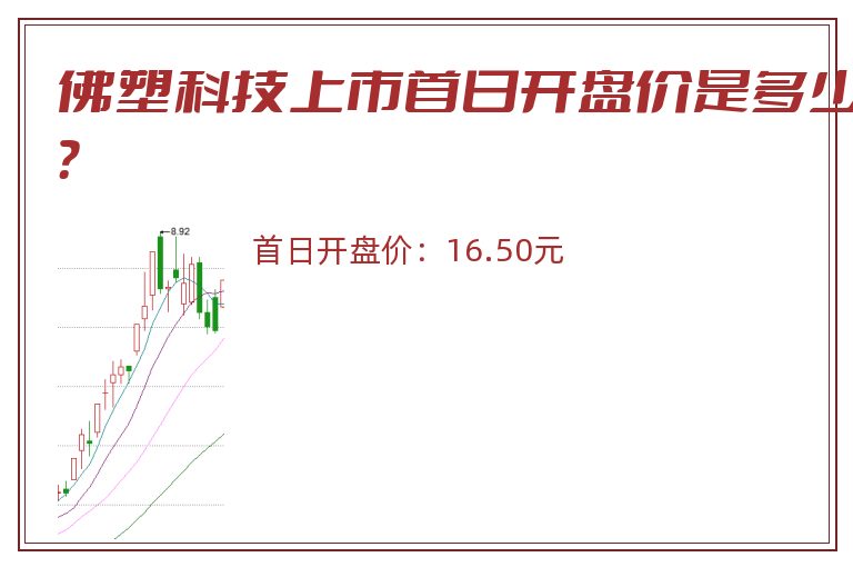 佛塑科技上市首日开盘价是多少？