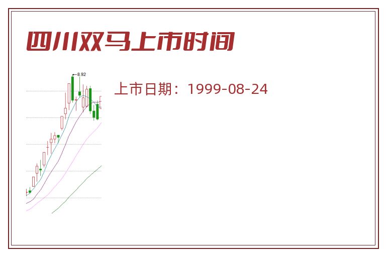 四川双马上市时间