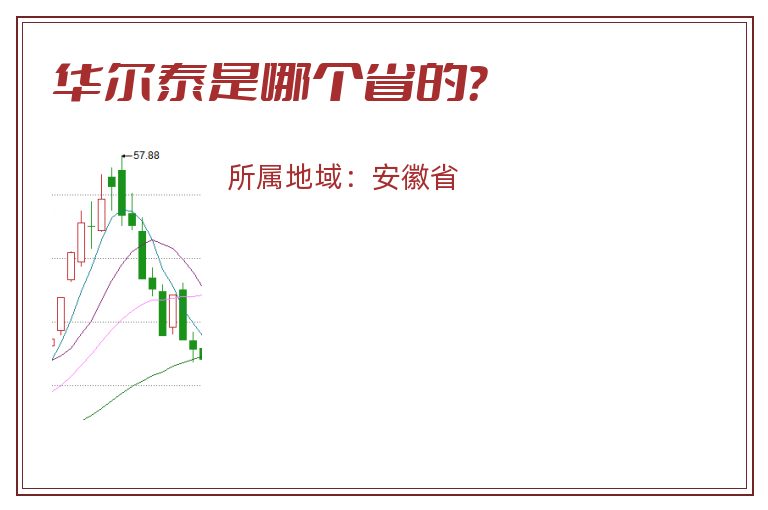 华尔泰是哪个省的？