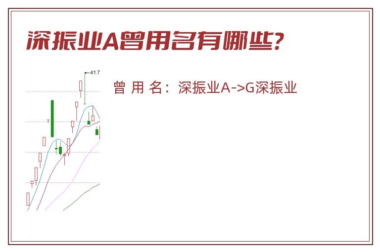 深振业A曾用名有哪些？