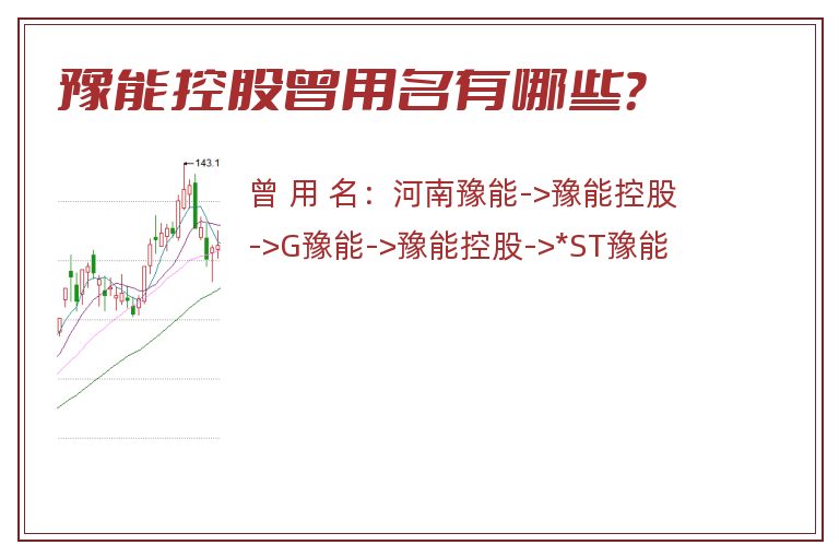 豫能控股曾用名有哪些？