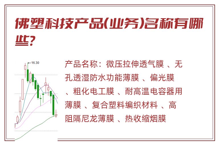 佛塑科技产品（业务）名称有哪些？