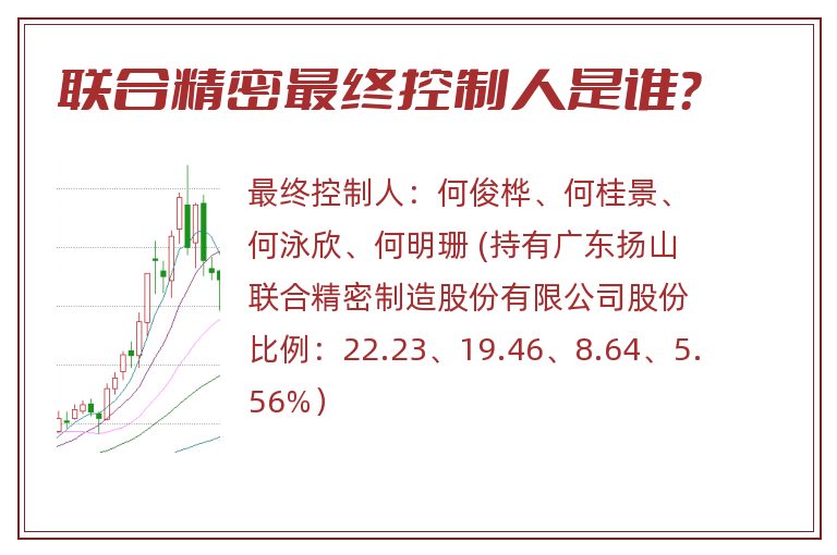 联合精密最终控制人是谁？