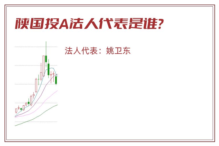 陕国投A.jpg