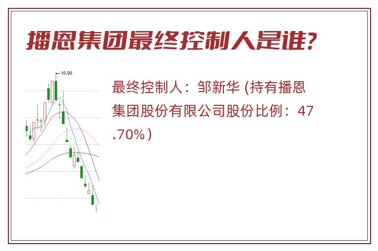 播恩集团最终控制人是谁？