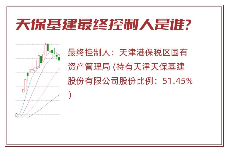 天保基建最终控制人是谁？