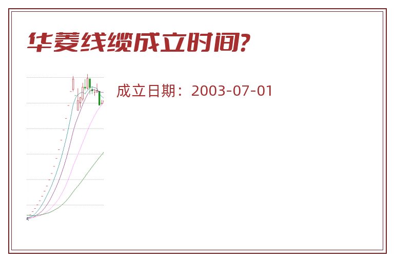 华菱线缆成立时间？