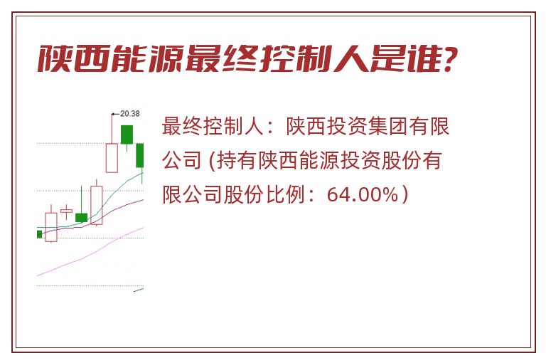 陕西能源最终控制人是谁？