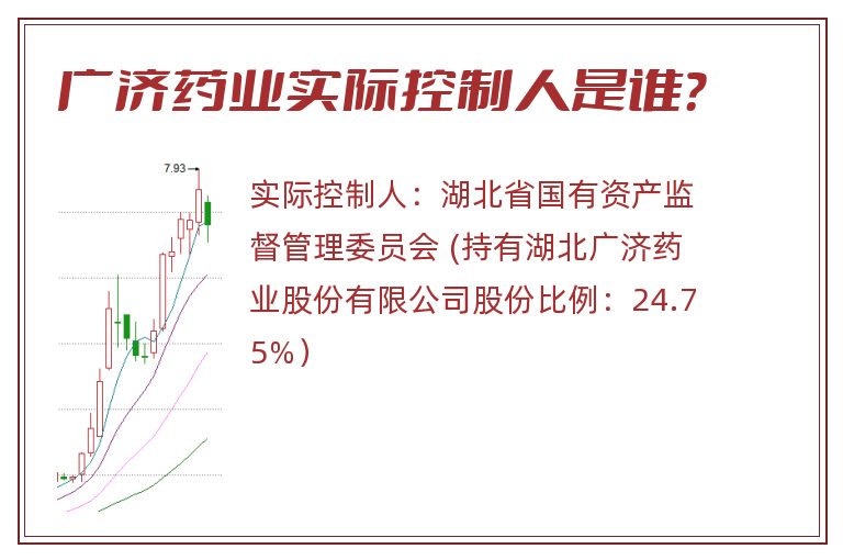 广济药业实际控制人是谁？