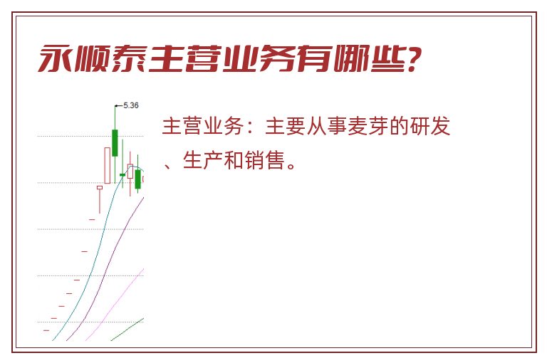 永顺泰主营业务有哪些？