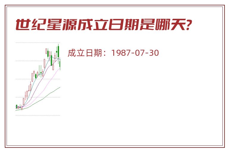 世纪星源成立日期是哪天？