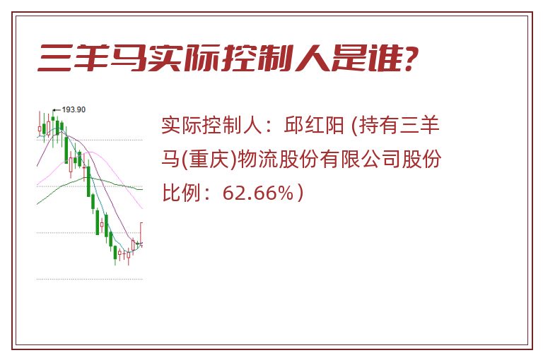 三羊马实际控制人是谁？