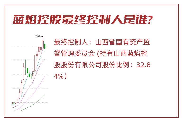 蓝焰控股最终控制人是谁？