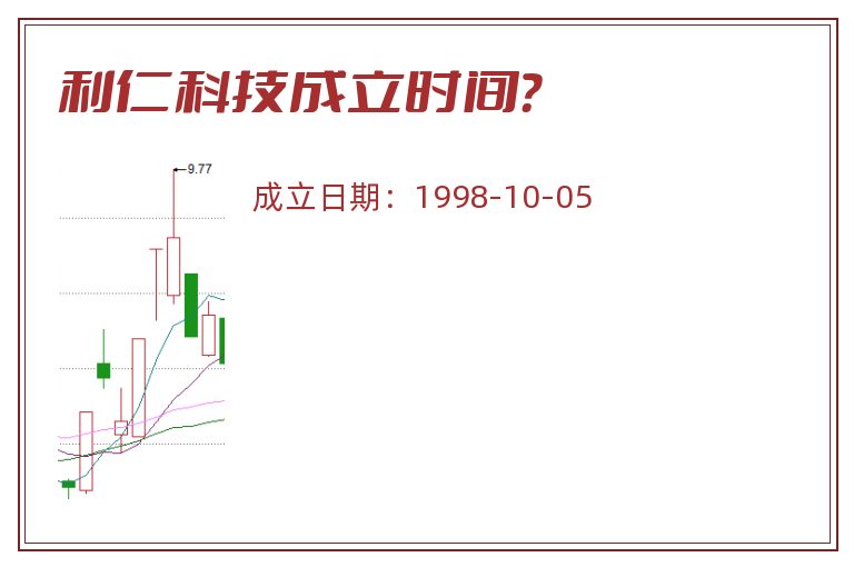 利仁科技成立时间？