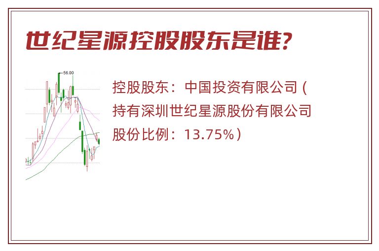 世纪星源控股股东是谁？