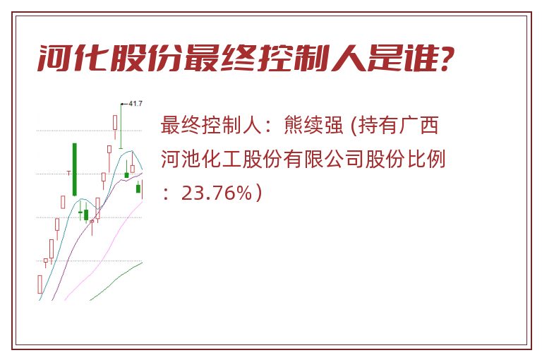 河化股份最终控制人是谁？