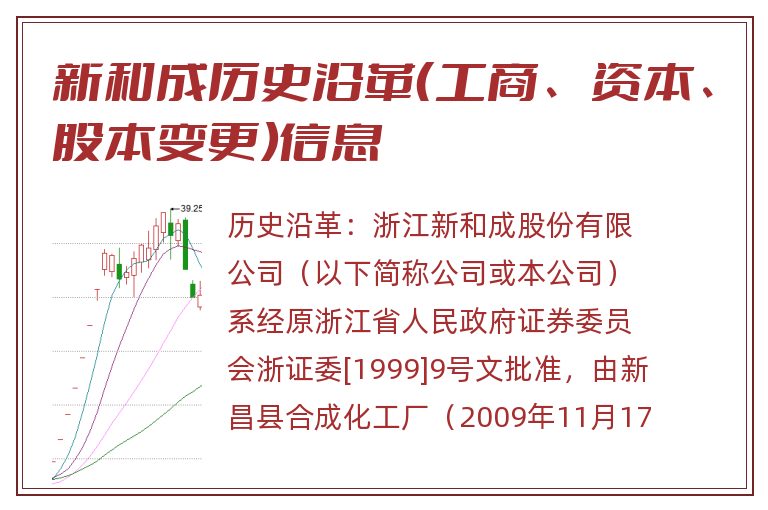 新和成历史沿革（工商、资本、股本变更）信息