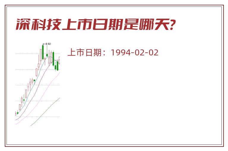 深科技上市日期是哪天？