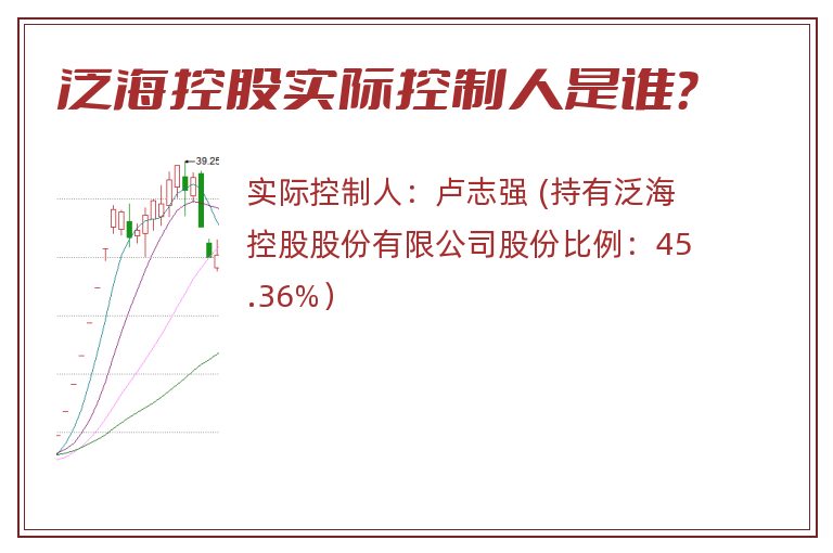 泛海控股实际控制人是谁？