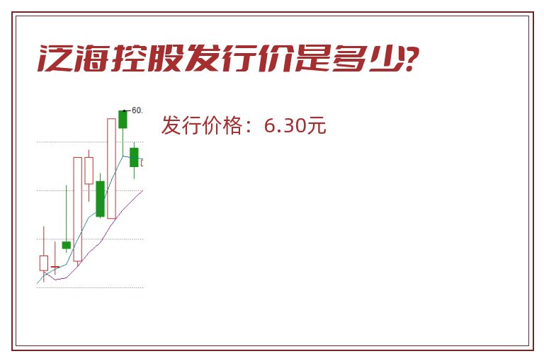 泛海控股发行价是多少？