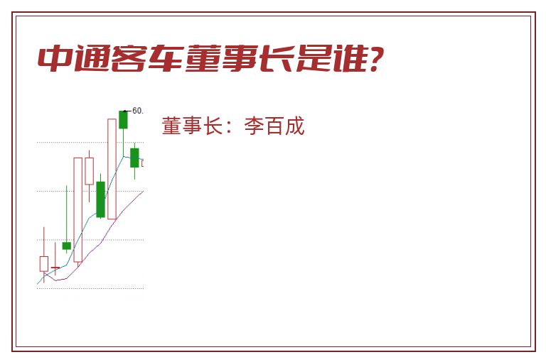 中通客车董事长是谁？