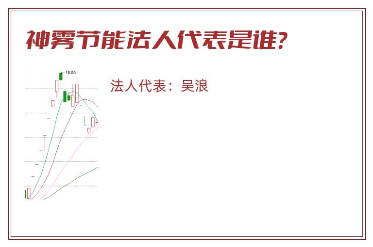 神雾节能.jpg