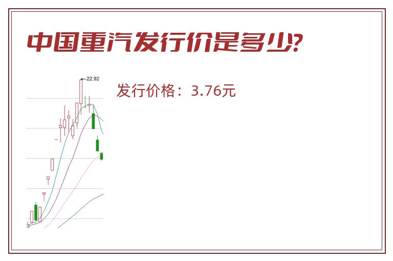 中国重汽发行价是多少？