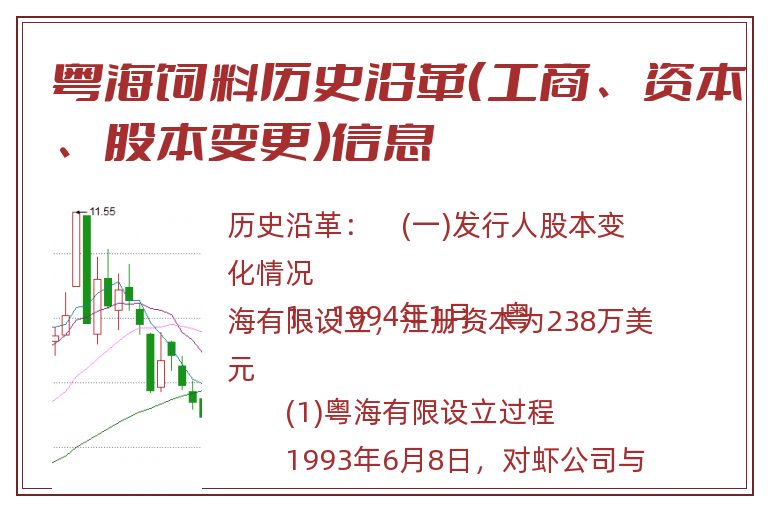 粤海饲料历史沿革（工商、资本、股本变更）信息