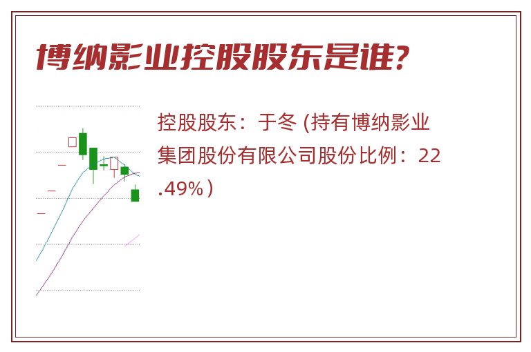 博纳影业控股股东是谁？