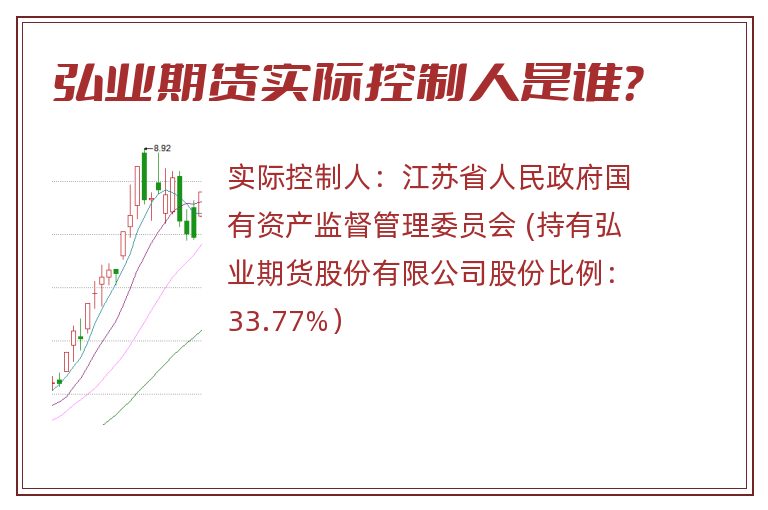 弘业期货实际控制人是谁？