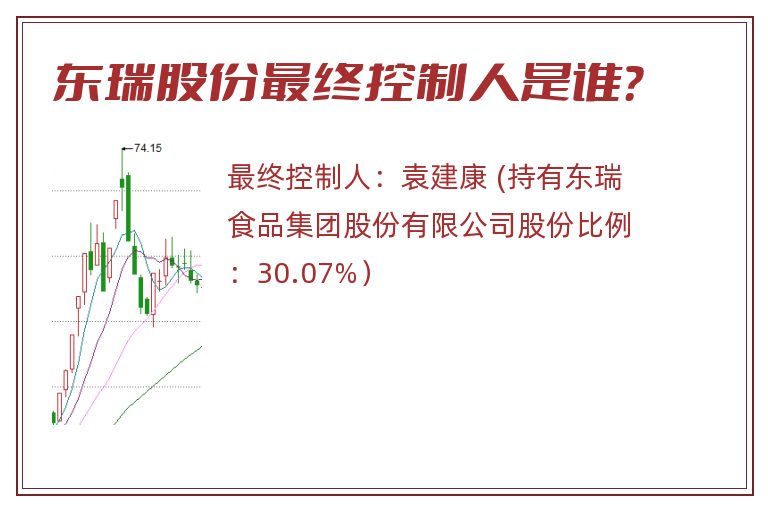 东瑞股份最终控制人是谁？