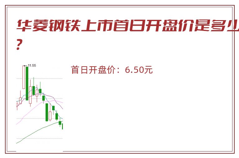 华菱钢铁上市首日开盘价是多少？