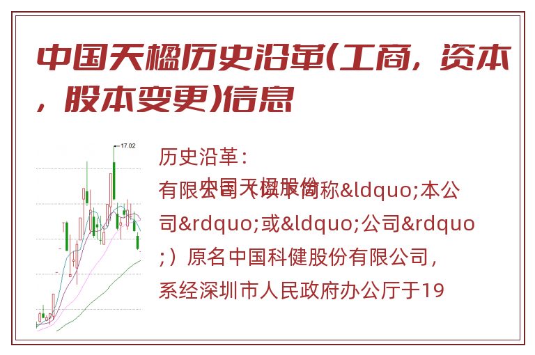 中国天楹历史沿革（工商，资本，股本变更）信息