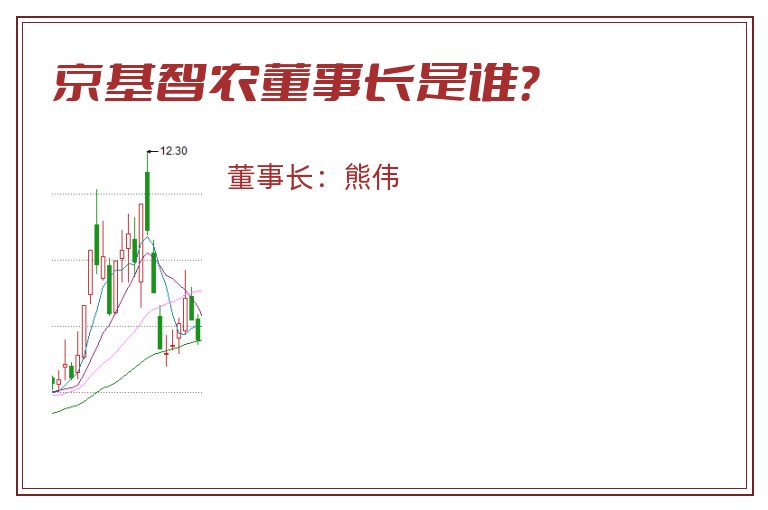 京基智农董事长是谁？