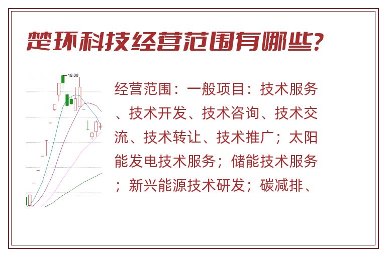 楚环科技经营范围有哪些？