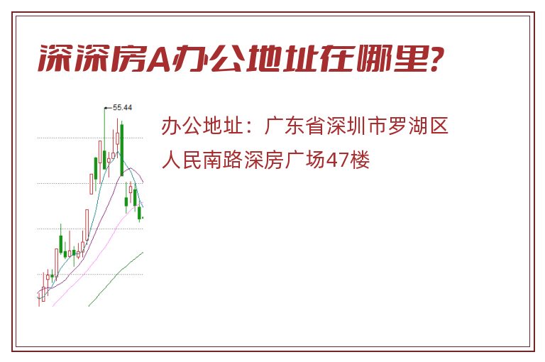 深深房A办公地址在哪里？