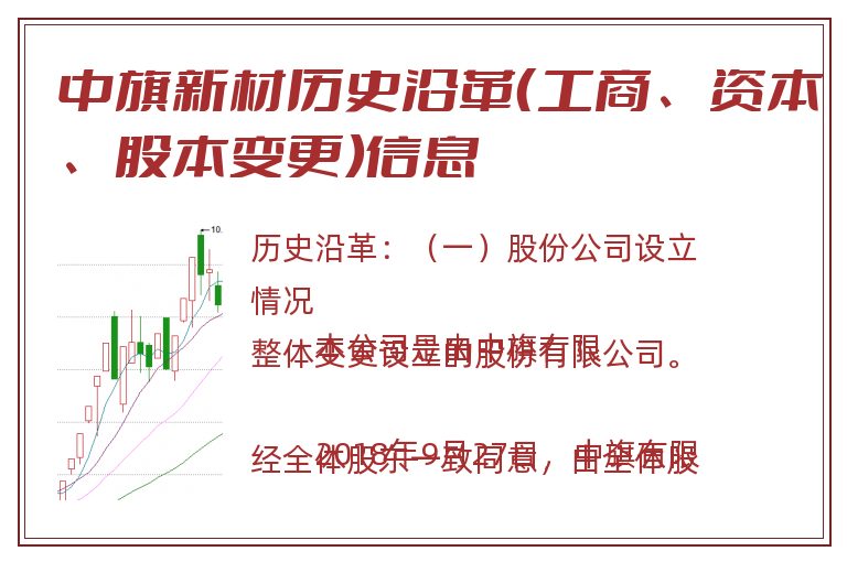 中旗新材历史沿革（工商、资本、股本变更）信息